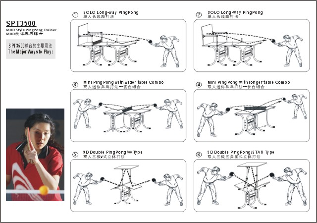 3D PINGPONG TRAINER    SPT3500